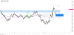 C:\fakepath\trader-01052025-28-zm.png