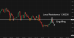 C:\fakepath\usdcad-01052025-1.png