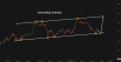 C:\fakepath\gbpusd-01052025-6.png