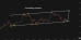 C:\fakepath\gbpusd-01052025-6.png