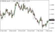 C:\fakepath\eurusd-02052025.png