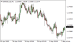 C:\fakepath\eurusd-02052025.png