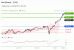 C:\fakepath\trader-02052025-19-zm.gif
