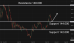 C:\fakepath\usdjpy-02052025-5.png