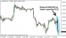 eurusd 07082014-4-ecb.png