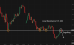 C:\fakepath\gbpjpy-05052025-2.png