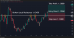 C:\fakepath\eurusd-05052025-3.png