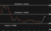 C:\fakepath\usdcad-05052025-5.png