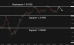 C:\fakepath\gbpusd-05052025-6.png