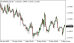 C:\fakepath\eurusd-06052025.png