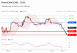 C:\fakepath\trader-06052025-50-zm.gif