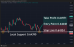 C:\fakepath\audusd-06052025-2.png