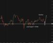 C:\fakepath\usdcad-06052025-3.png
