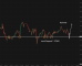 C:\fakepath\usdcad-06052025-3.png