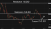 C:\fakepath\usdjpy-06052025-4.png