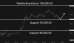 C:\fakepath\btcusd-06052025-5.png
