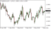 C:\fakepath\eurusd-07052025.png