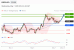 C:\fakepath\trader-07052025-08-zm.gif