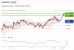 C:\fakepath\trader-07052025-11-zm.gif