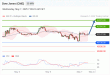 C:\fakepath\trader-07052025-15-zm.gif