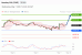 C:\fakepath\trader-07052025-16-zm.gif