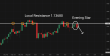 C:\fakepath\eurusd-07052025-1.png