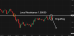 C:\fakepath\usdcad-07052025-2.png