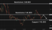 C:\fakepath\usdjpy-07052025-4.png
