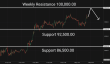 C:\fakepath\btcusd-07052025-5.png
