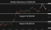 C:\fakepath\btcusd-07052025-5.png