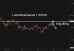 C:\fakepath\gbpusd-07052025-6.png