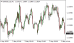C:\fakepath\eurusd-08052025.png