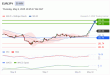 C:\fakepath\trader-08052025-27-zm.gif