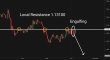 C:\fakepath\eurusd-08052025-3.png