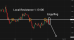C:\fakepath\eurusd-08052025-3.png