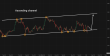 C:\fakepath\gbpusd-08052025-4.png