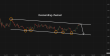 C:\fakepath\usdcad-08052025-5.png