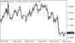 C:\fakepath\eurusd-09052025.png