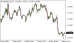 C:\fakepath\eurusd-09052025.png