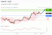 C:\fakepath\trader-09052025-10-zm.gif