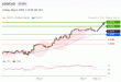 C:\fakepath\trader-09052025-12-zm.gif