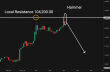C:\fakepath\btcusd-09052025-2.png