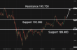 C:\fakepath\gbpjpy-09052025-3.png
