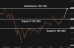 C:\fakepath\gbpjpy-09052025-3.png