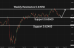 C:\fakepath\audusd-09052025-5.png