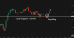 C:\fakepath\usdcad-09052025-6.png