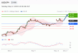 C:\fakepath\trader-12052025-09-zm.gif