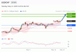 C:\fakepath\trader-12052025-10-zm.gif