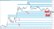 C:\fakepath\eurusd-tydenik-12052025-2.png