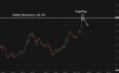 C:\fakepath\usdjpy-12052025-1.png